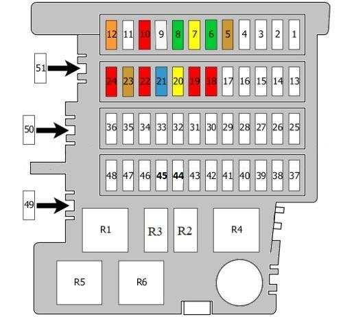 Audi TT 8J (2006-2014) - Fuse box - Cars Fuse Box Diagrams