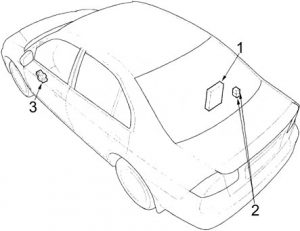 Honda Civic - fuse diagram - sedan, coupe