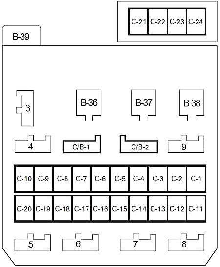 Isuzu Trooper (1991-2002) - Fuse box - Cars Fuse Box Diagrams