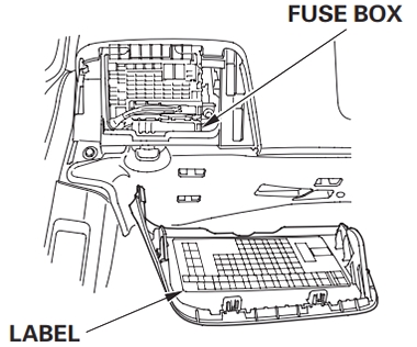 Honda Insight (2010-2014) - fuse box