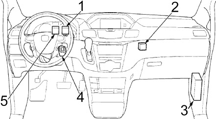 Honda Odyssey RL5 (2011-2017) - fuse box