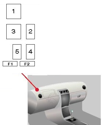 Fiat Multipla (1998-2004) - Fuse box