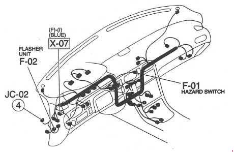 Mazda 626 (1991-1997) - fuse box