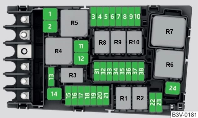 Seat Ateca (2016) - fuse box