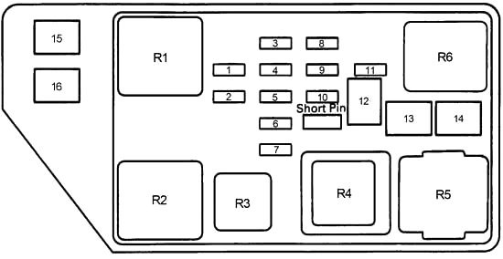 Lexus ES 300 (XV10) (1991-1996) - fuse box - Cars Fuse Box Diagrams