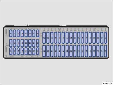 Alhambra Seat (2015-2020) - instrument panel fuse box