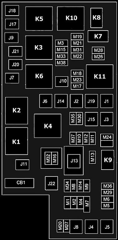 Dodge Journey (2009-2010) - fuse box