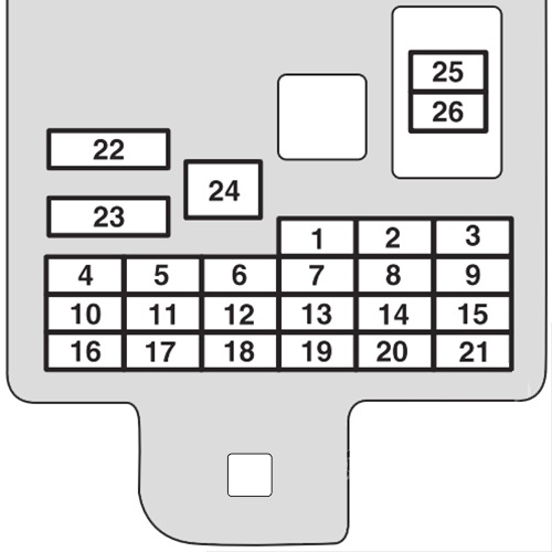 Mitsubishi L200 VI (2020-2022) - instrument panel fuse box